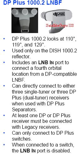 dish1000.2lnb.jpg