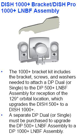 dish1000lnb.jpg