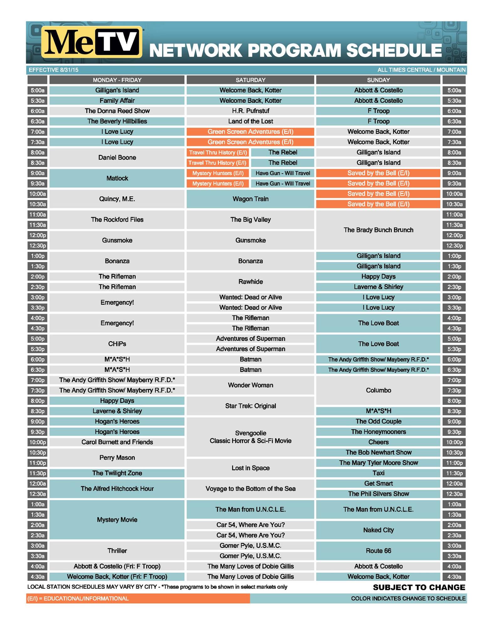 MeTV changes effective 8/31 SatelliteGuys.US