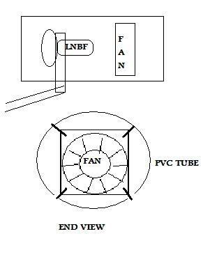 pvc_fan_cooler-jpg.97744