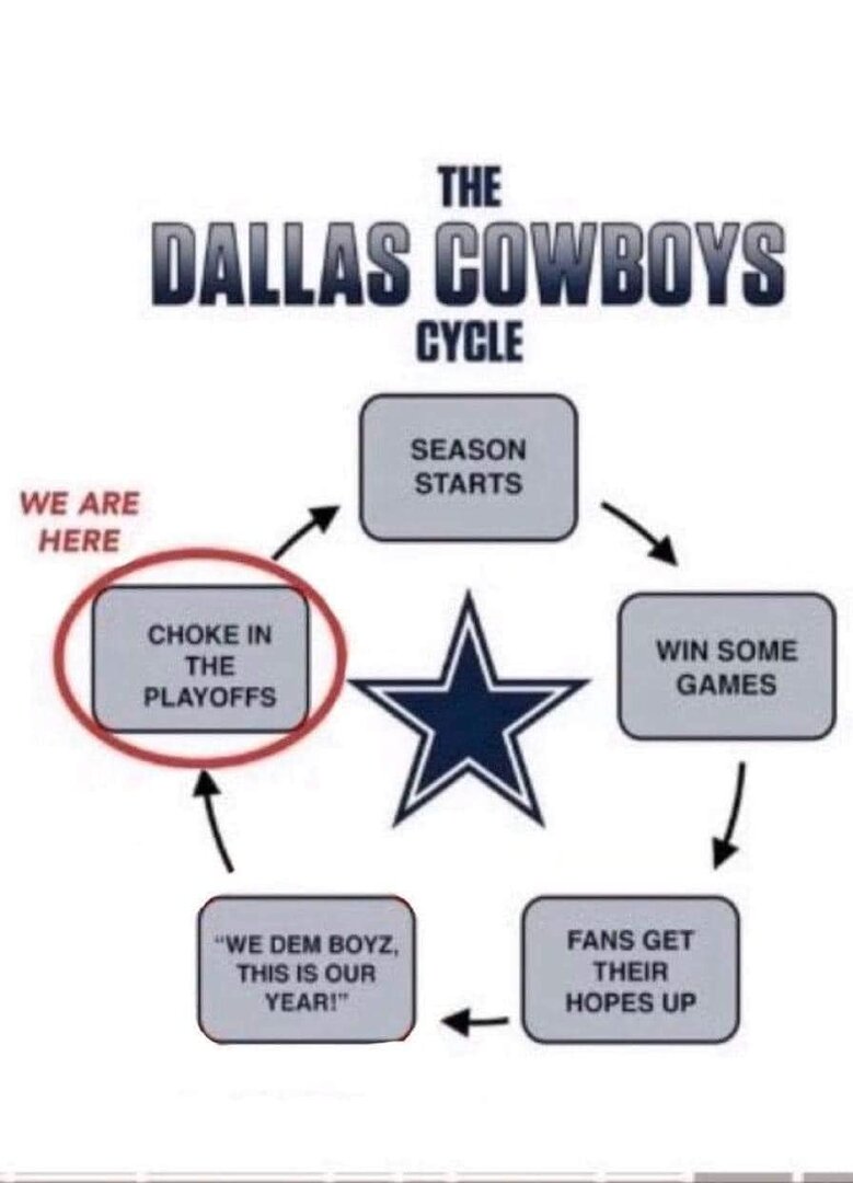 00cycle.jpg