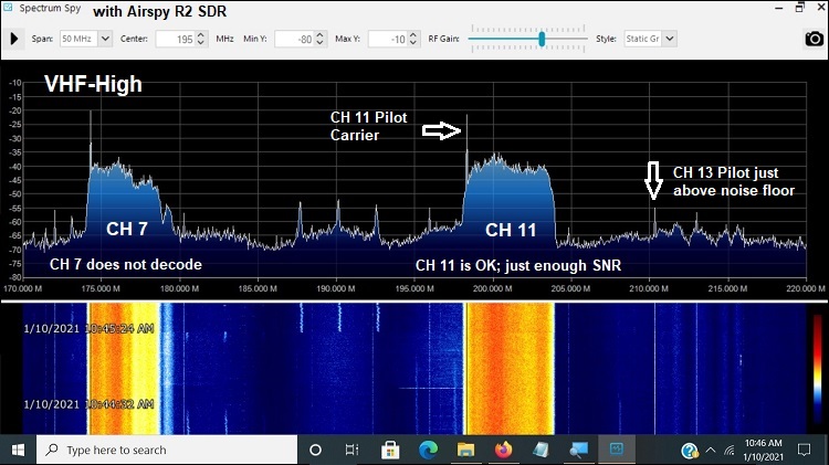 1-10-21 VHF-Hi test2 29884 near window10in_3.jpg