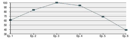 520bcd7e7a5bb0d80a97229e3959e751.png