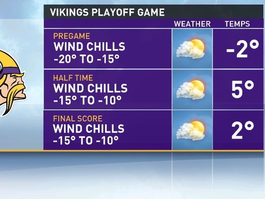 635876665049627347-game-day-forecast-.jpg