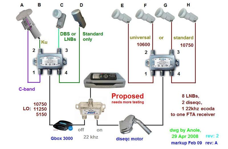 8lnbEcoda2diseqcMod03.JPG