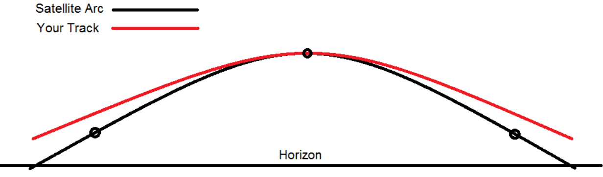 Above.png