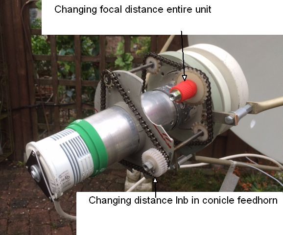 adjustm. test.jpg