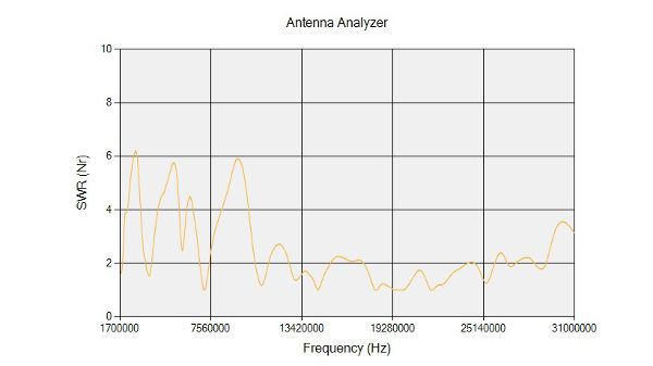analyzer_20170511.jpg
