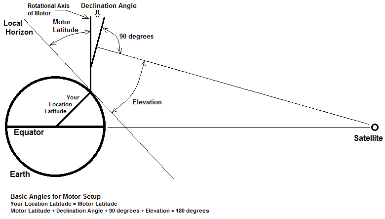 BASIC ANGLES 2.png