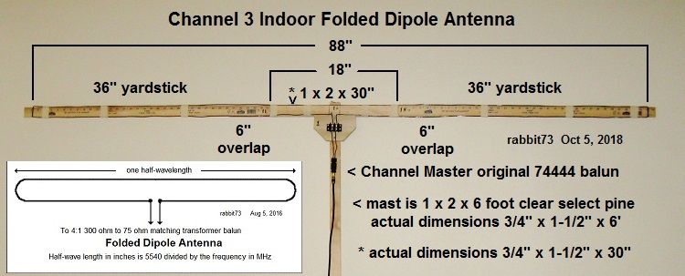 CH3 Indoor Folded Dipole.jpg
