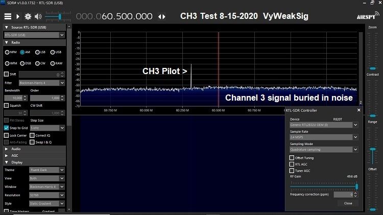 CH3 Test 8-15-2020 VyWeakSig2.jpg