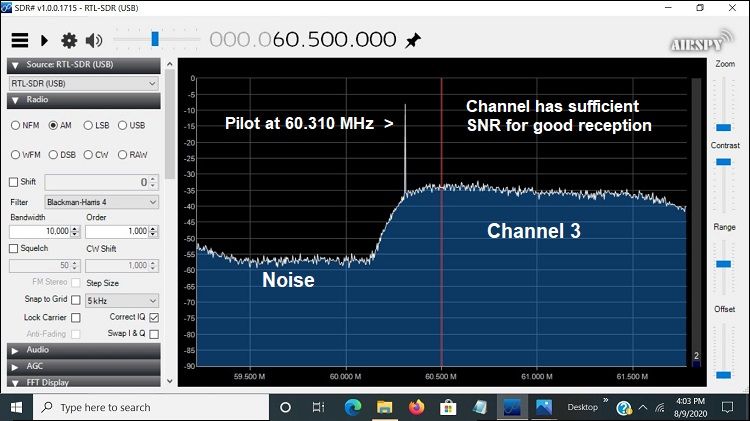 CH3 Test 8-9-2020 No1_1.jpg