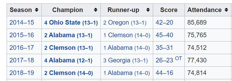 championship.JPG