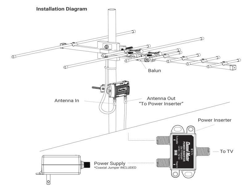 cm7779hd_image_2.jpg