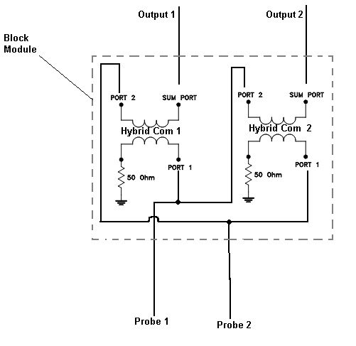 diagram dual combiner.jpg