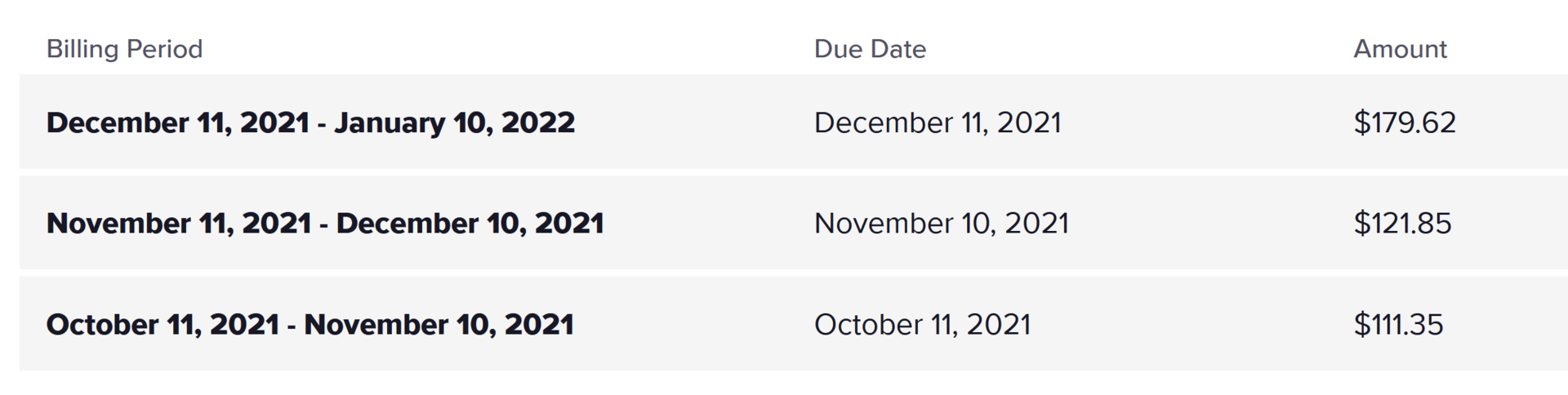 Dish Bill 10 11 2021.PNG