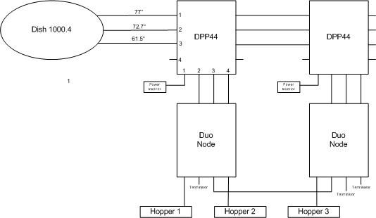 Dish Diagram.jpg