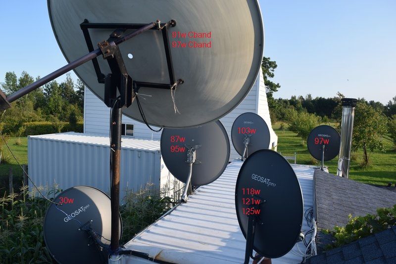 Dish Farm.jpg