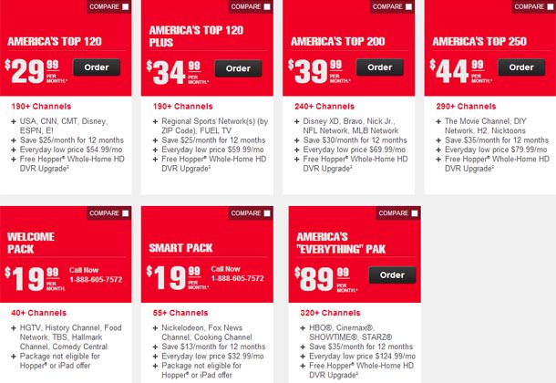 dish-network-packages.jpg