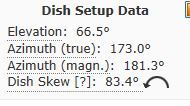 Dish Setup.JPG