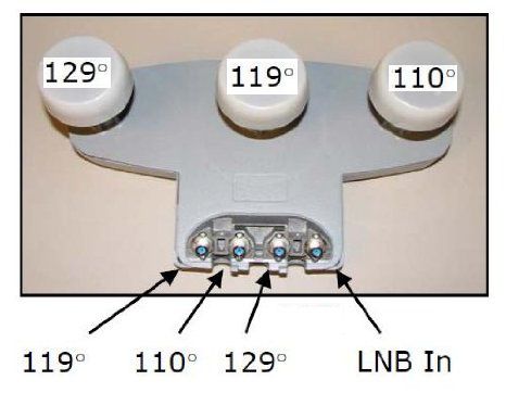 Dish Western Arc LNB.jpg