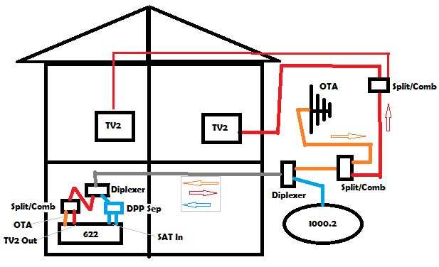 dishwiring.png