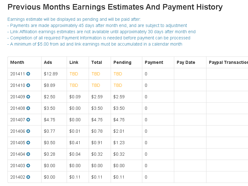 earnings.png