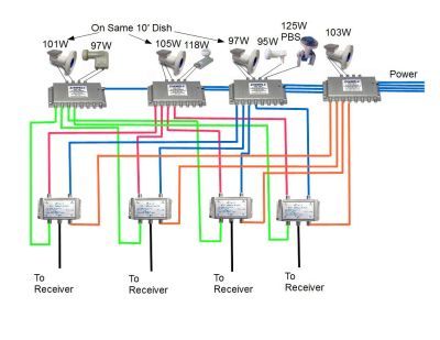 Four Powered Multiswitches small.jpg