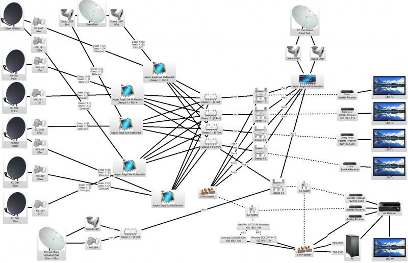 Full Satellite Network.jpg