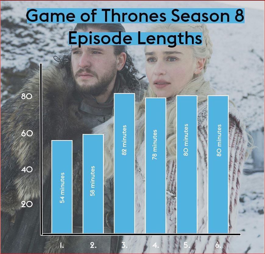 got length.JPG