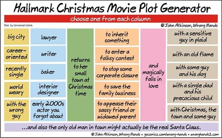 Hallmark Movie Plot generator.jpg