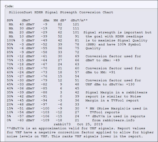 HDHR SS Conversion Chart5-115_1.jpg
