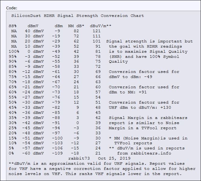 HDHR SS Conversion Chart5-115_1.jpg