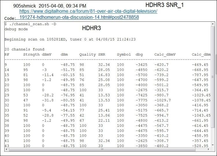 HDHR3 SNR_4.jpg