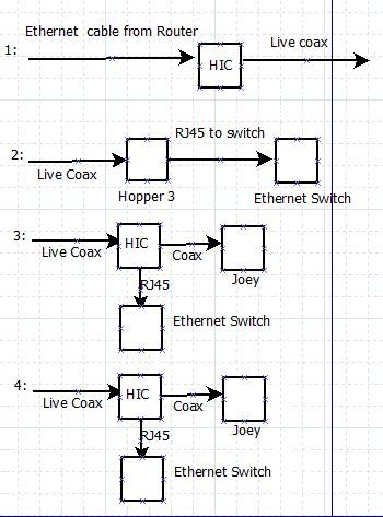 HIC Diagram.JPG