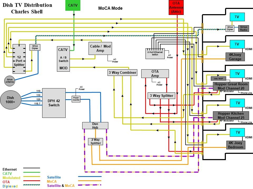 Hopper 3 Diagram MoCA New.jpg