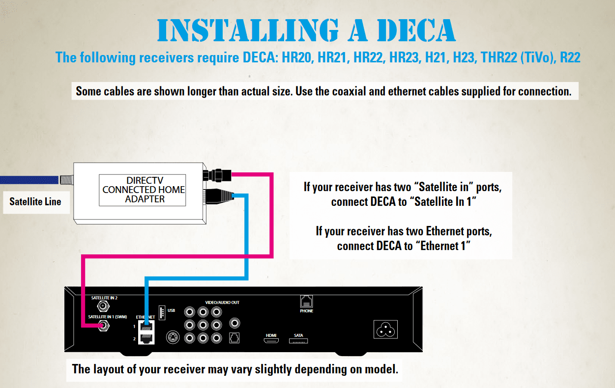 HR23 DCA set up.png