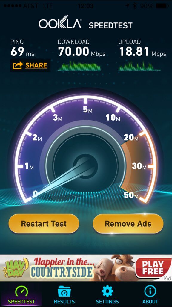 ImageUploadedBySatelliteGuys1412209245.153637.jpg