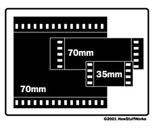 imax-film-comparison.jpg