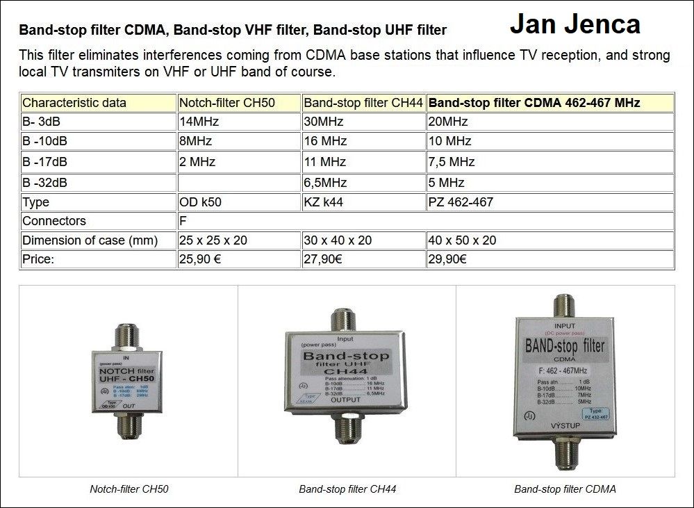 Jan Jenca Notch and Bandstop Filters_1.jpg