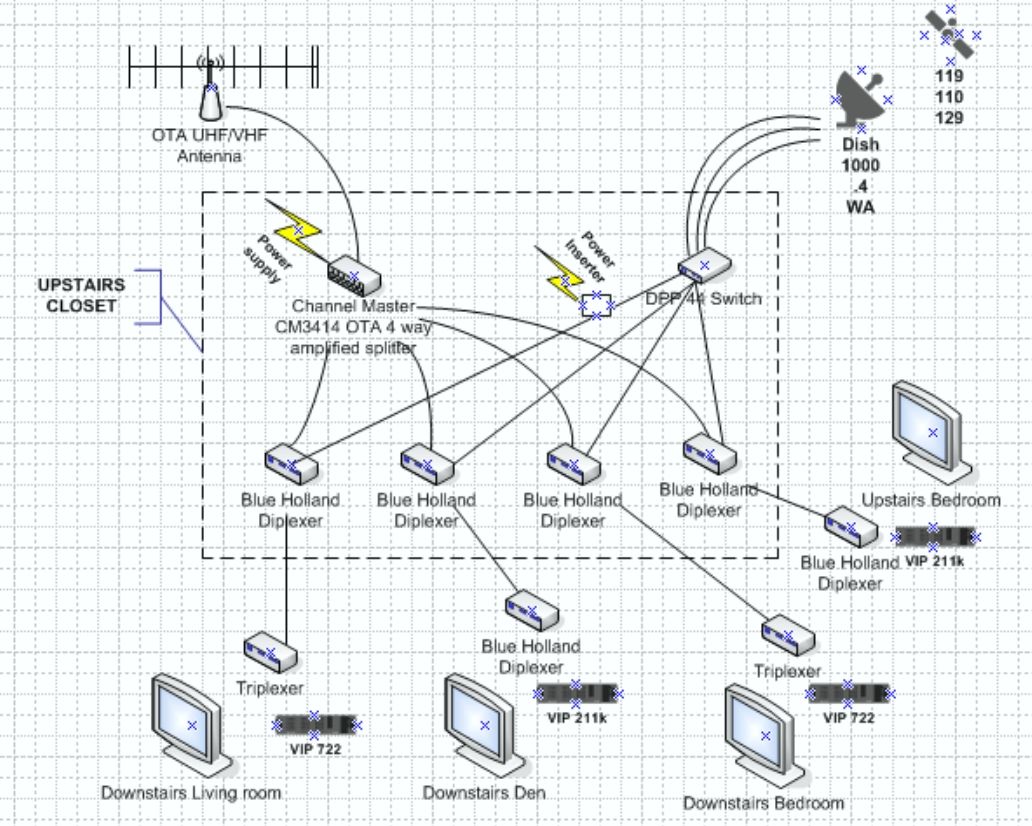 Layout schematic.jpg