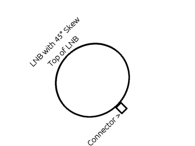 LNB with 45 Degree Skew.jpg