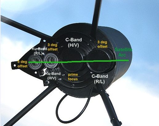 multi-focus-tek2000.jpg