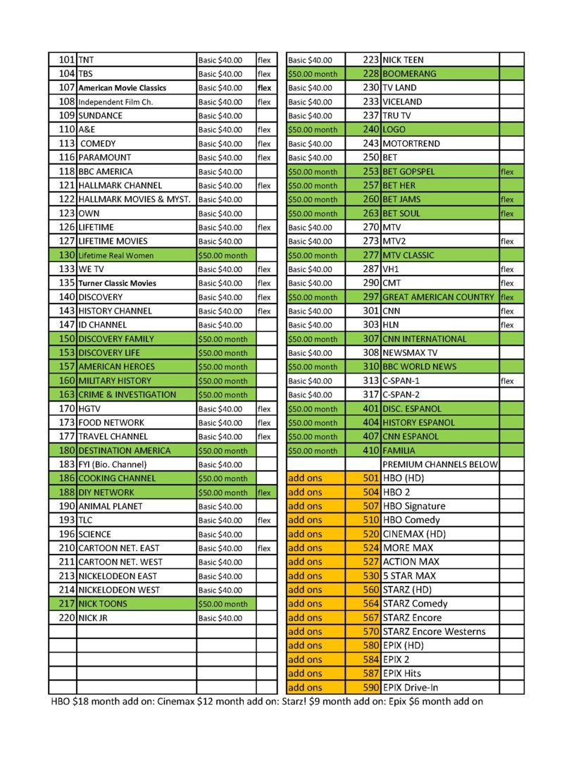 ORBY TV CHANNELS_Page_1.jpg