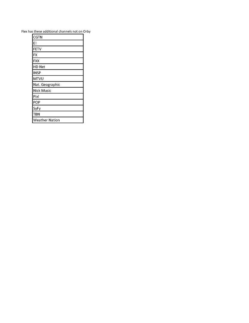 ORBY TV CHANNELS_Page_2.jpg
