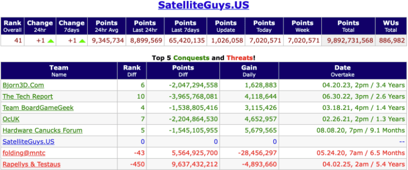 SatelliteGuys#41.png