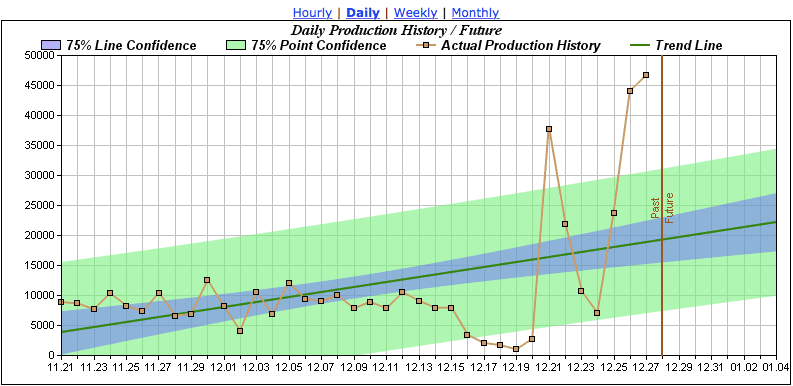 Screen Shot 2014-12-28 at 11.14.14 AM.png
