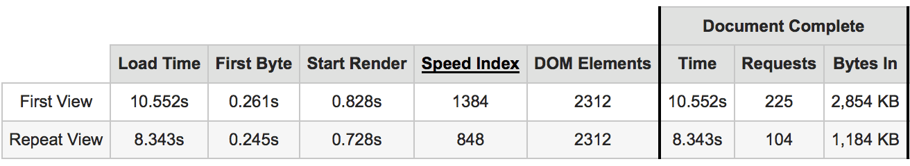 Screen Shot 2015-04-01 at 10.53.17 PM.png