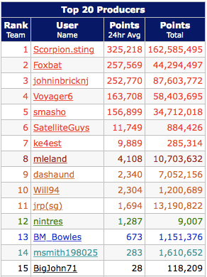 Screen Shot 2015-04-27 at 9.37.15 PM.png