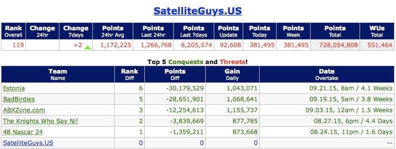 Screen Shot 2015-08-23 at 11.18.33 AM.png